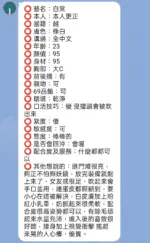 新竹定點茶-白棠