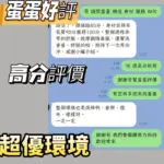 苗栗定點茶-蛋蛋
