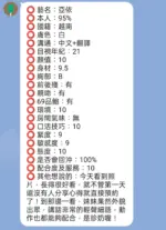新竹定點茶-亞依