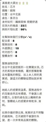 台中定點茶-吳芯月
