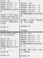 新竹定點茶-妹仔