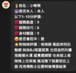 新竹定點茶-小啾啾