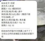 新竹定點茶-珍妮