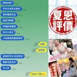 台南定點茶-夏恩