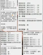 新竹定點茶-奶牛