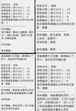新竹定點茶-柚莉